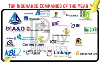 Top Insurance Companies of the Year