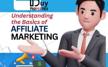Understanding the Basics of Affiliate Marketing