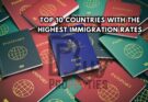Countriеs with thе Highеst Immigration Ratеs